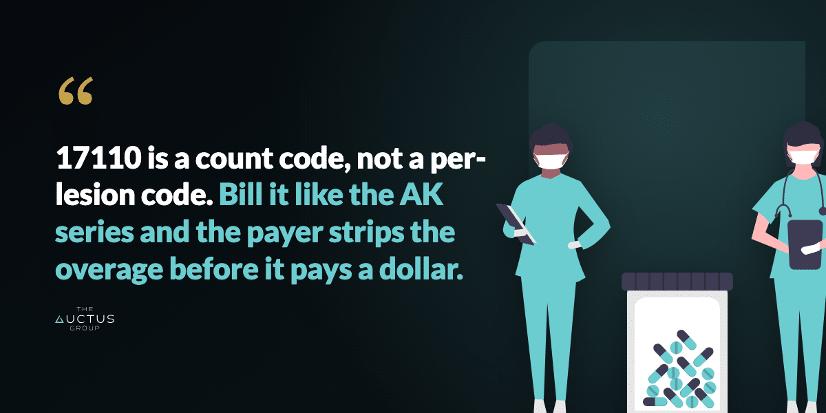 Quote: 17110 is a count code, not a per-lesion code. Bill it like the AK series and the payer strips the overage before it pays a dollar.