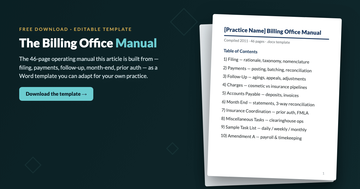 The Billing Office Manual — 46-page editable template