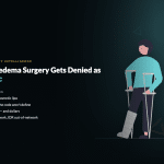 Auctus Group cover — lipedema liposuction 15877: units, MUEs, LOI/LOA in-network, IDR out-of-network