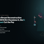 Free-Flap Breast Reconstruction (19364): WHCRA mandates it, the S-code sunset cut the pay — Auctus Group reimbursement intelligence