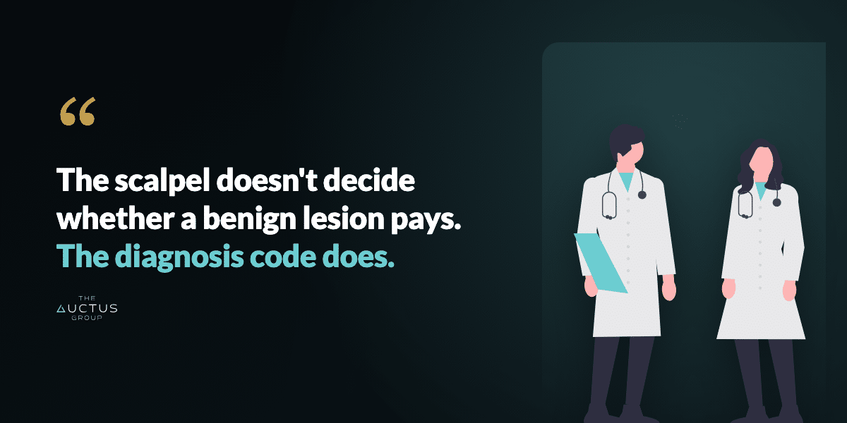 Quote: The scalpel doesn't decide whether a benign lesion pays. The diagnosis code does.