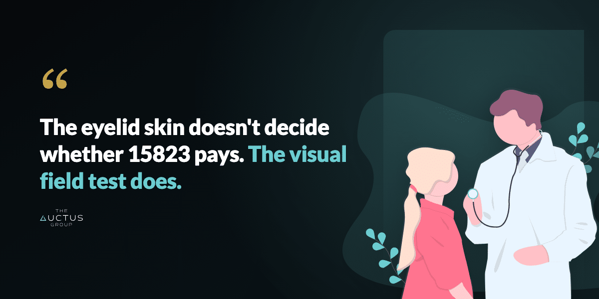 Quote: The eyelid skin doesn't decide whether 15823 pays. The visual field test does.