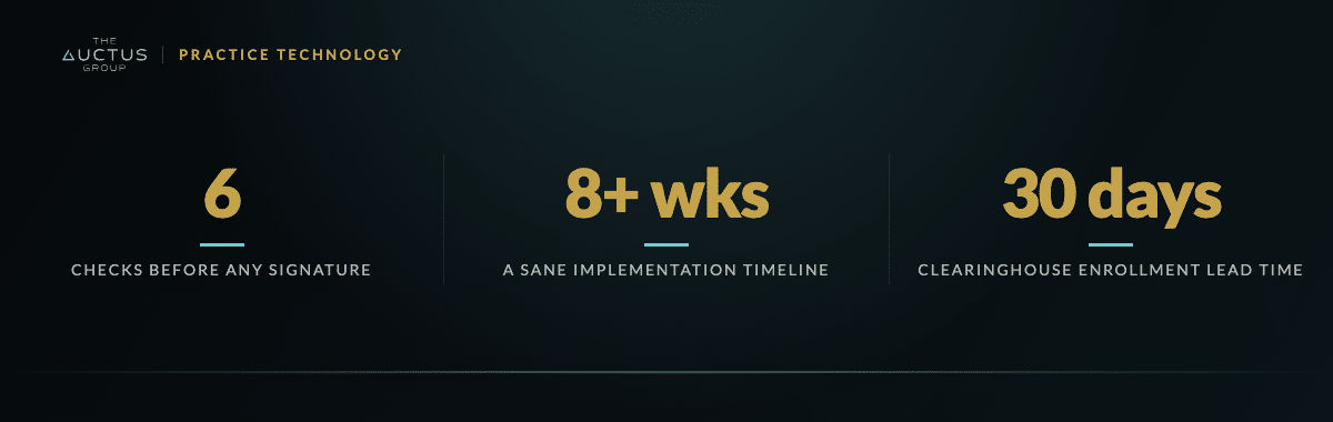 Key figures: 6 Checks before any signature, 8+ wks A sane implementation timeline, 30 days Clearinghouse enrollment lead time
