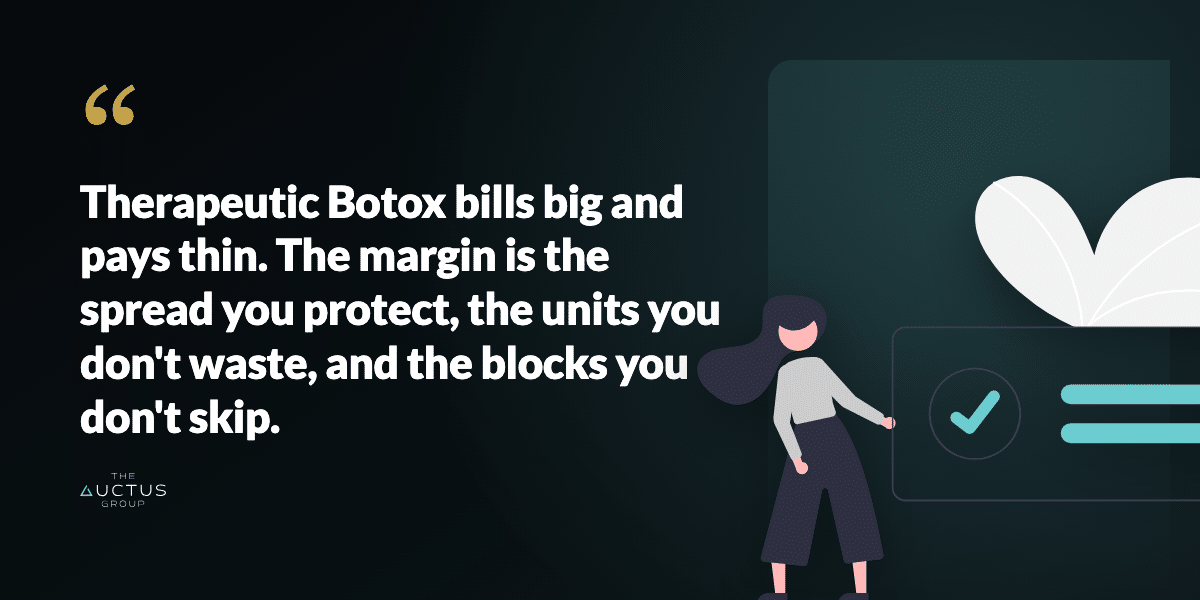 Quote: Therapeutic Botox bills big and pays thin. The margin is the spread you protect, the units you don't waste, and the blocks you don't skip.